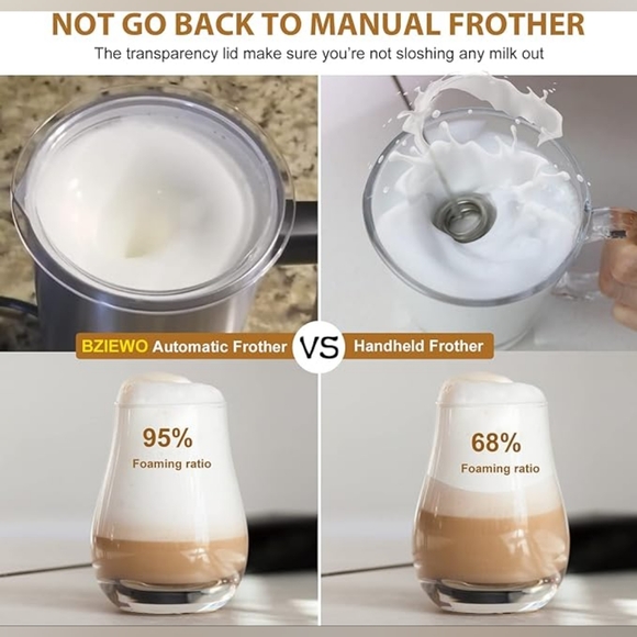 New Bizewo Milk Frother, 4 IN 1 Electric Milk Frother & Steamer Stainless Steel! - Picture 6 of 6